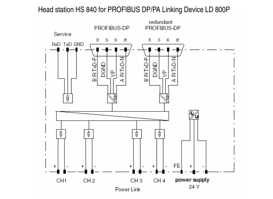 HS840 (2)